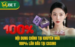 Khuyến Mãi 100% Cho Lần Nạp Đầu Tiên Tại Casino Lên Đến 1,000,000 VNĐ